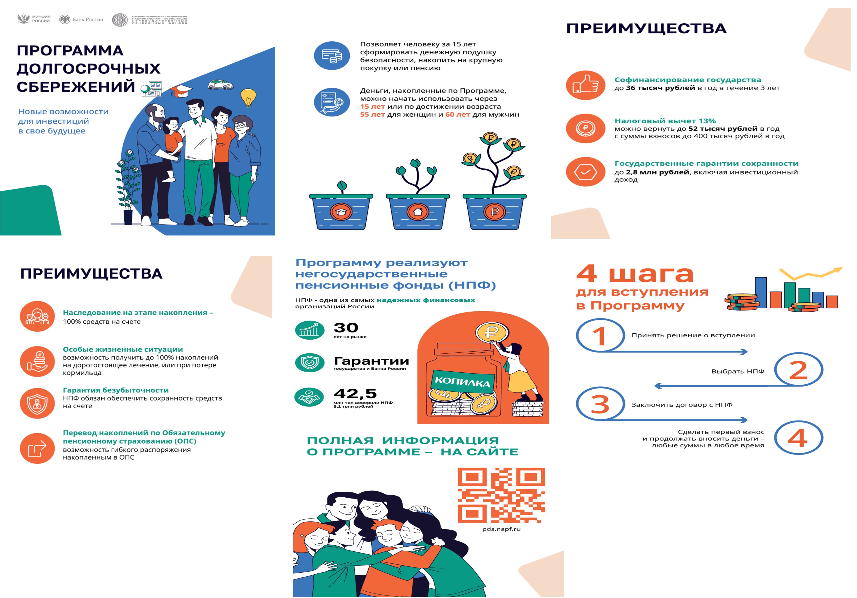 Жители Новгородской области могут принять участие в Программе долгосрочных сбережений.